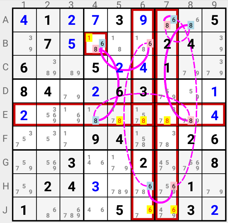 Alternate Inference Chain