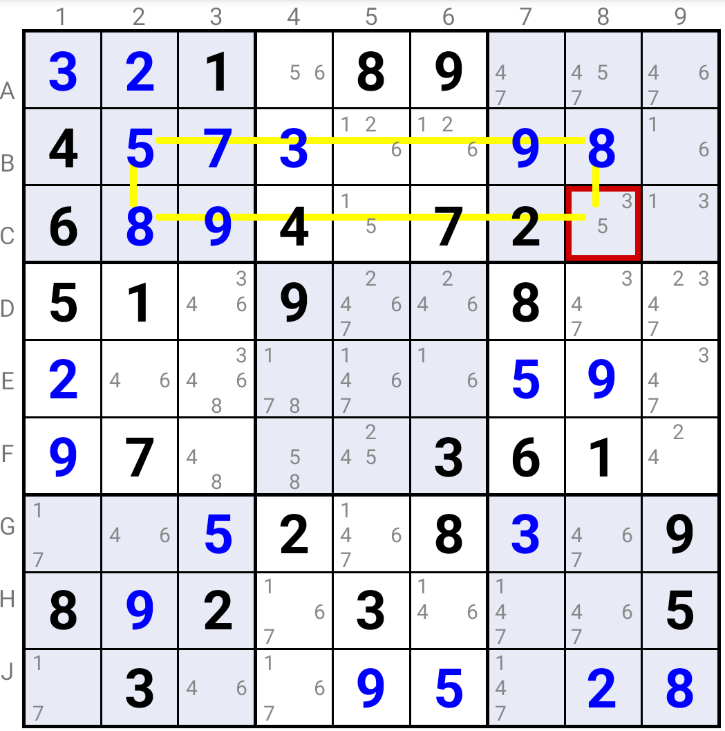 Avoidable Rectangle Type 1