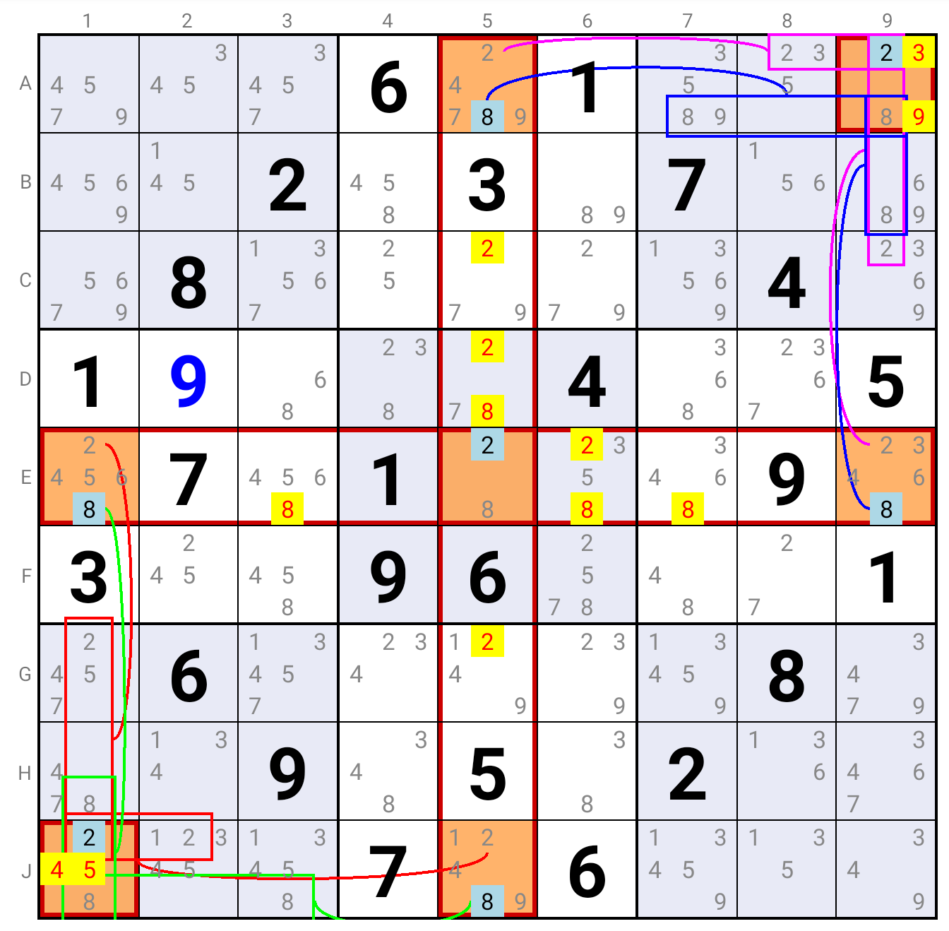 Unique Rectangle