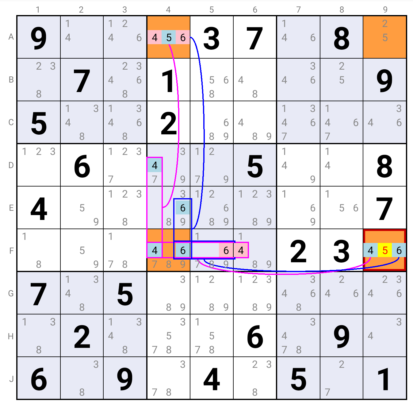 Unique Rectangle