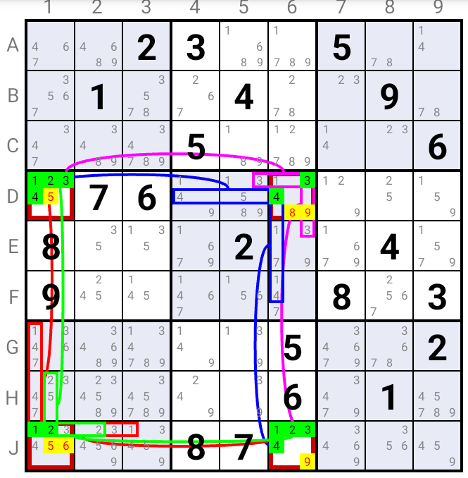 Unique Rectangle