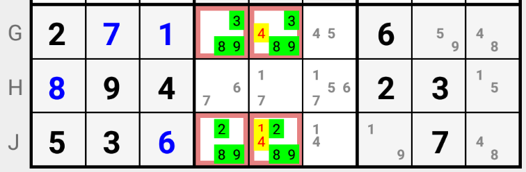 Hidden Quad